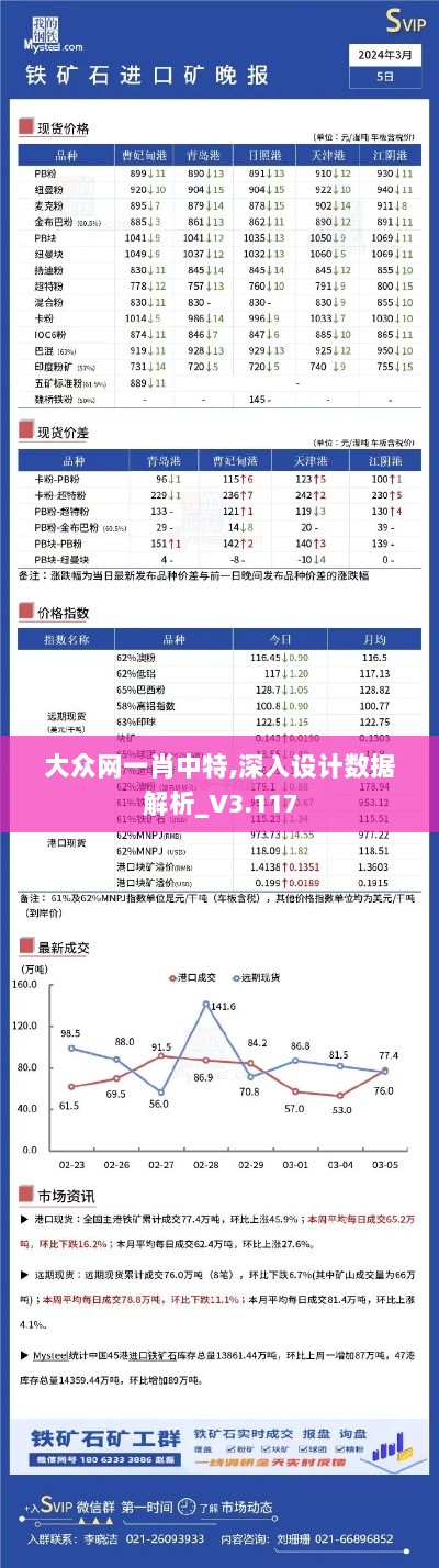 大众网一肖中特,深入设计数据解析_V3.117