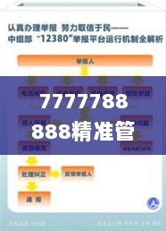 7777788888精准管家婆更新内容,完善的执行机制分析_CT1.689