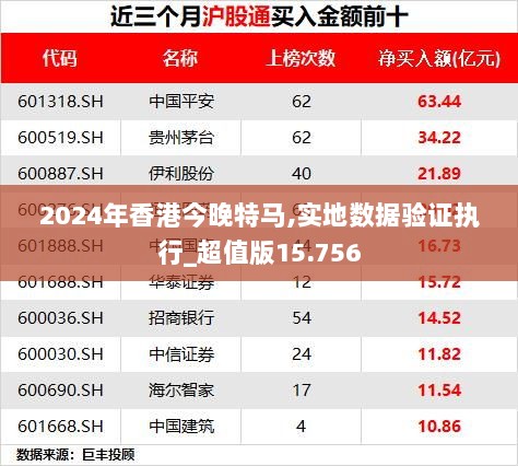 2024年香港今晚特马,实地数据验证执行_超值版15.756