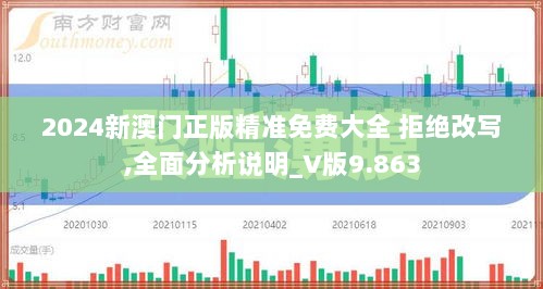 2024新澳门正版精准免费大全 拒绝改写,全面分析说明_V版9.863