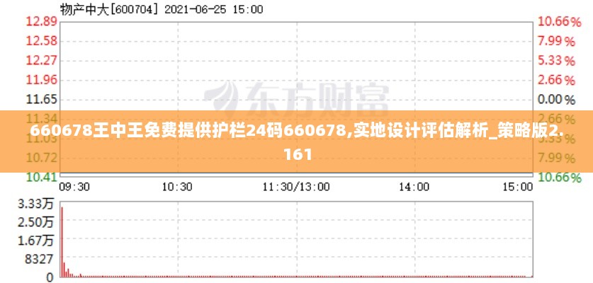 660678王中王免费提供护栏24码660678,实地设计评估解析_策略版2.161