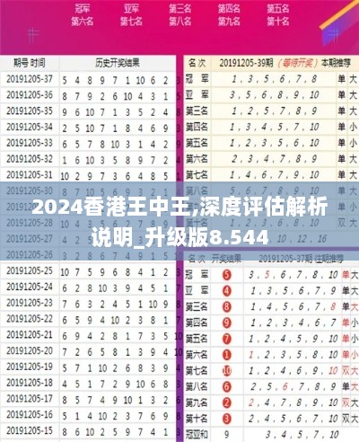 2024香港王中王,深度评估解析说明_升级版8.544