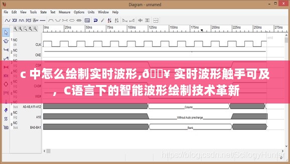 C语言实时波形绘制技术革新，智能绘制触手可及