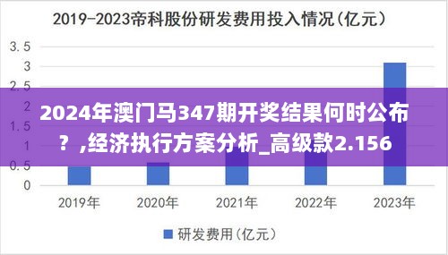 2024年澳门马347期开奖结果何时公布？,经济执行方案分析_高级款2.156