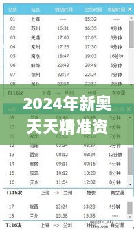 2024年新奥天天精准资料大全,最新热门解答定义_VE版10.921