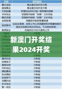 新澳门开奖结果2024开奖记录,深入数据解释定义_游戏版3.258