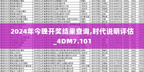 2024年今晚开奖结果查询,时代说明评估_4DM7.101