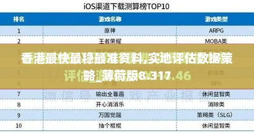 香港最快最稳最准资料,实地评估数据策略_薄荷版8.317