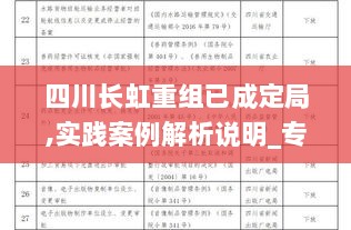 四川长虹重组已成定局,实践案例解析说明_专业版7.150