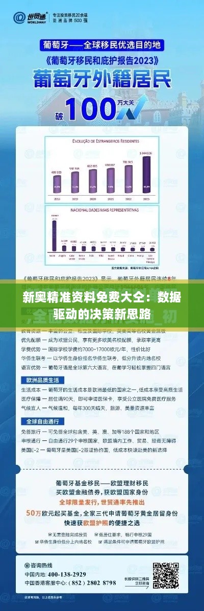 新奥精准资料免费大仝：数据驱动的决策新思路