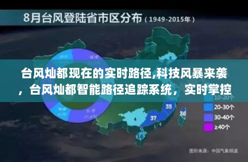 台风灿都智能追踪系统，实时掌握科技风暴路径，掌控风云变幻！