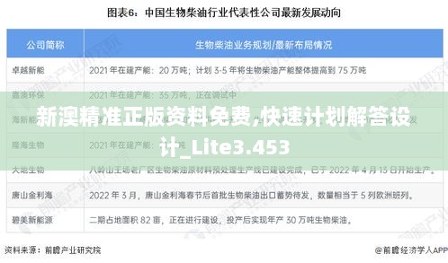 新澳精准正版资料免费,快速计划解答设计_Lite3.453