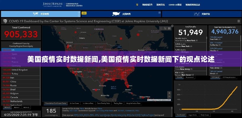 美国疫情实时数据新闻及其观点论述