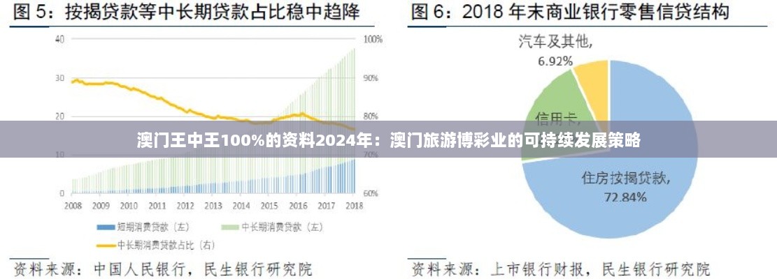 澳门王中王100%的资料2024年：澳门旅游博彩业的可持续发展策略