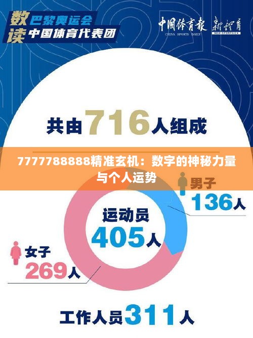 7777788888精准玄机：数字的神秘力量与个人运势