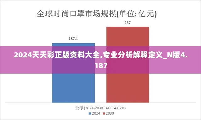 2024天天彩正版资料大全,专业分析解释定义_N版4.187