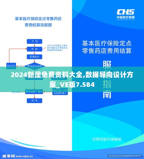 2024新澳免费资料大全,数据导向设计方案_VE版7.584