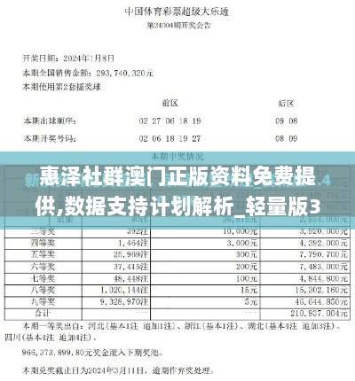 惠泽社群澳门正版资料免费提供,数据支持计划解析_轻量版3.592