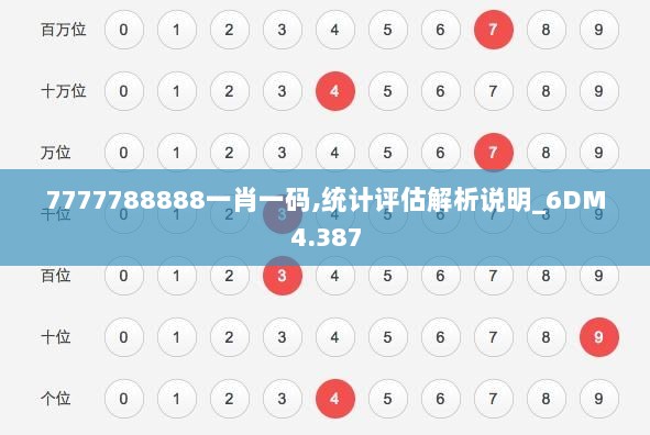 7777788888一肖一码,统计评估解析说明_6DM4.387