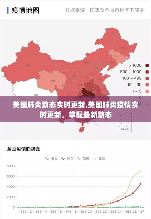 美国肺炎实时动态更新，掌握最新疫情信息