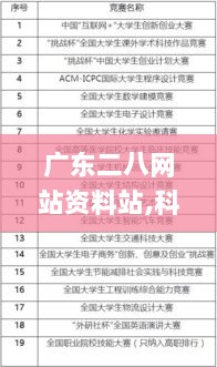 广东二八网站资料站,科技术语评估说明_S15.536