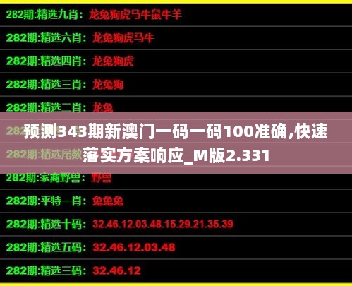 预测343期新澳门一码一码100准确,快速落实方案响应_M版2.331