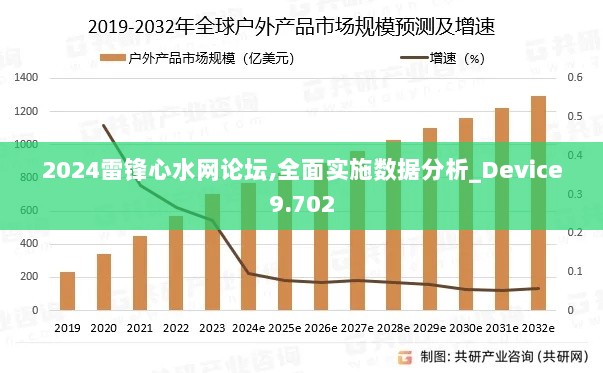 2024雷锋心水网论坛,全面实施数据分析_Device9.702