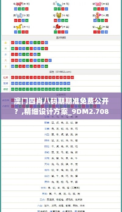 澳门四肖八码期期准免费公开？,精细设计方案_9DM2.708