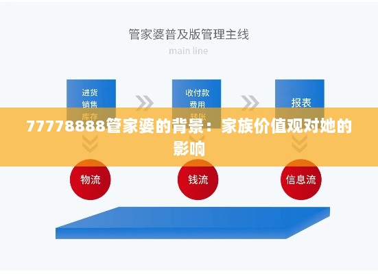 77778888管家婆的背景：家族价值观对她的影响