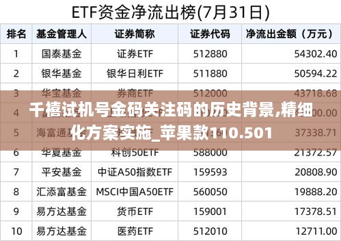 千禧试机号金码关注码的历史背景,精细化方案实施_苹果款110.501