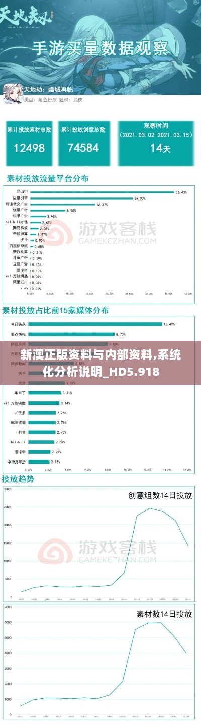 新澳正版资料与内部资料,系统化分析说明_HD5.918