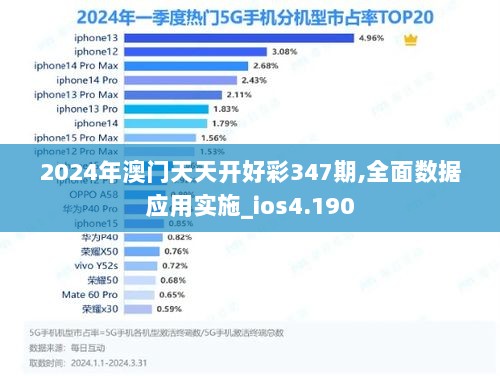 2024年澳门天天开好彩347期,全面数据应用实施_ios4.190