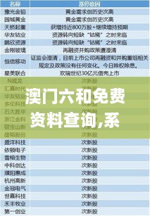 澳门六和免费资料查询,系统解答解释定义_FT10.963