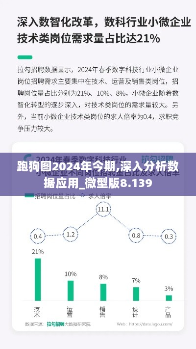 跑狗图2024年今期,深入分析数据应用_微型版8.139