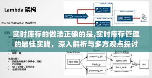 实时库存管理的最佳实践与多方观点深入探讨，解析正确做法与深入解析