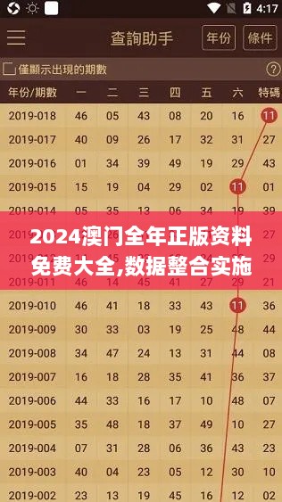 2024澳门全年正版资料免费大全,数据整合实施方案_超值版19.762