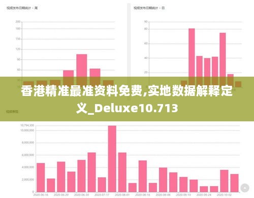 香港精准最准资料免费,实地数据解释定义_Deluxe10.713