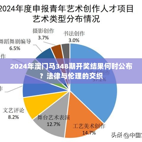 2024年澳门马348期开奖结果何时公布？法律与伦理的交织