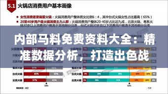 内部马料免费资料大全：精准数据分析，打造出色战绩