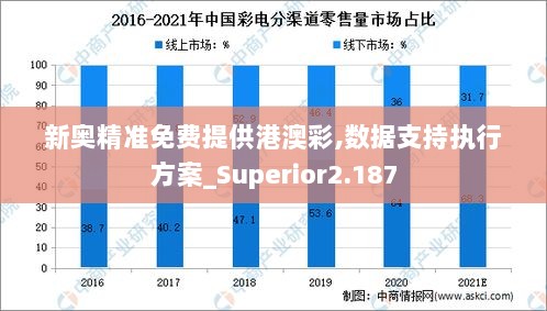 新奥精准免费提供港澳彩,数据支持执行方案_Superior2.187