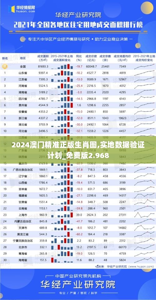 2024澳门精准正版生肖图,实地数据验证计划_免费版2.968