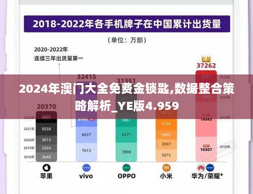 2024年澳门大全免费金锁匙,数据整合策略解析_YE版4.959