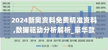 2024新奥资料免费精准资料,数据驱动分析解析_豪华款9.591