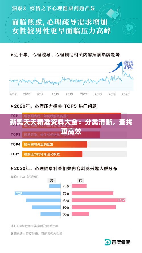 新奥天天精准资料大全：分类清晰，查找更高效