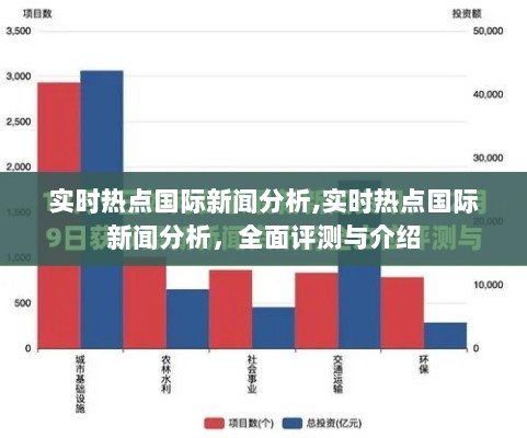 实时热点国际新闻全面分析与介绍，深度评测与最新动态速递