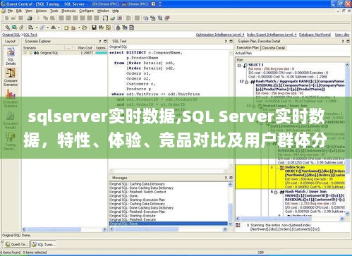 SQL Server实时数据，特性、体验、竞品对比及用户群体深度解析