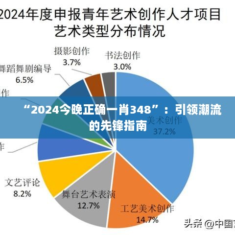 “2024今晚正确一肖348”：引领潮流的先锋指南