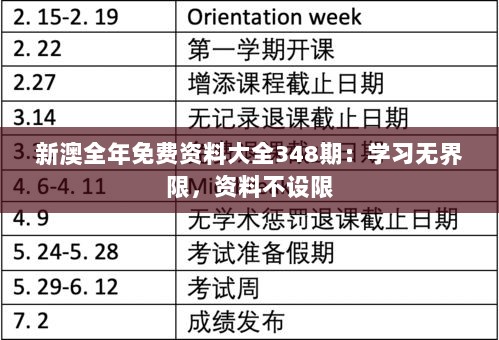 新澳全年免费资料大全348期：学习无界限，资料不设限