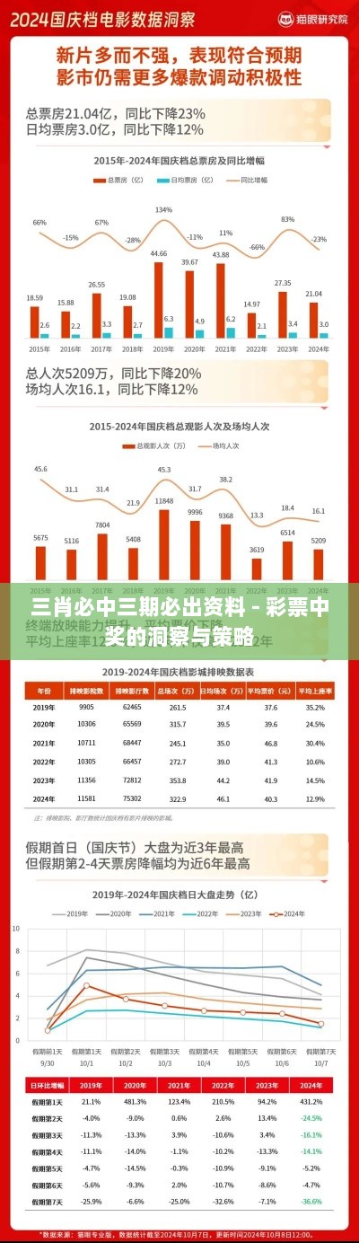 三肖必中三期必出资料 - 彩票中奖的洞察与策略