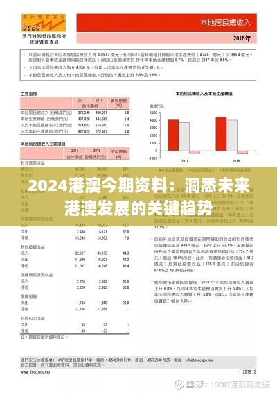 2024港澳今期资料：洞悉未来港澳发展的关键趋势